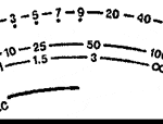 signal-cb